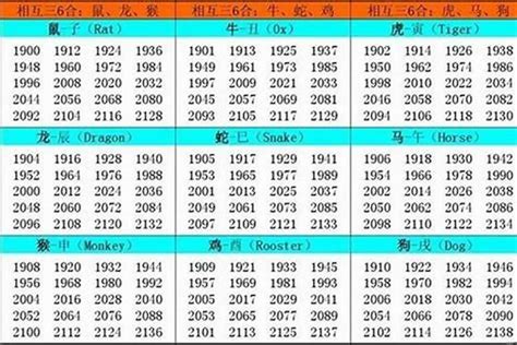 1978 年 生肖|1978出生属什么生肖查询，1978多大年龄，1978今年几岁